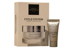 Institut Esthederm, Cyclo System Youth Concentrate, Revitalising, Day & Night, Cream, For Face, 5 ml *Sample